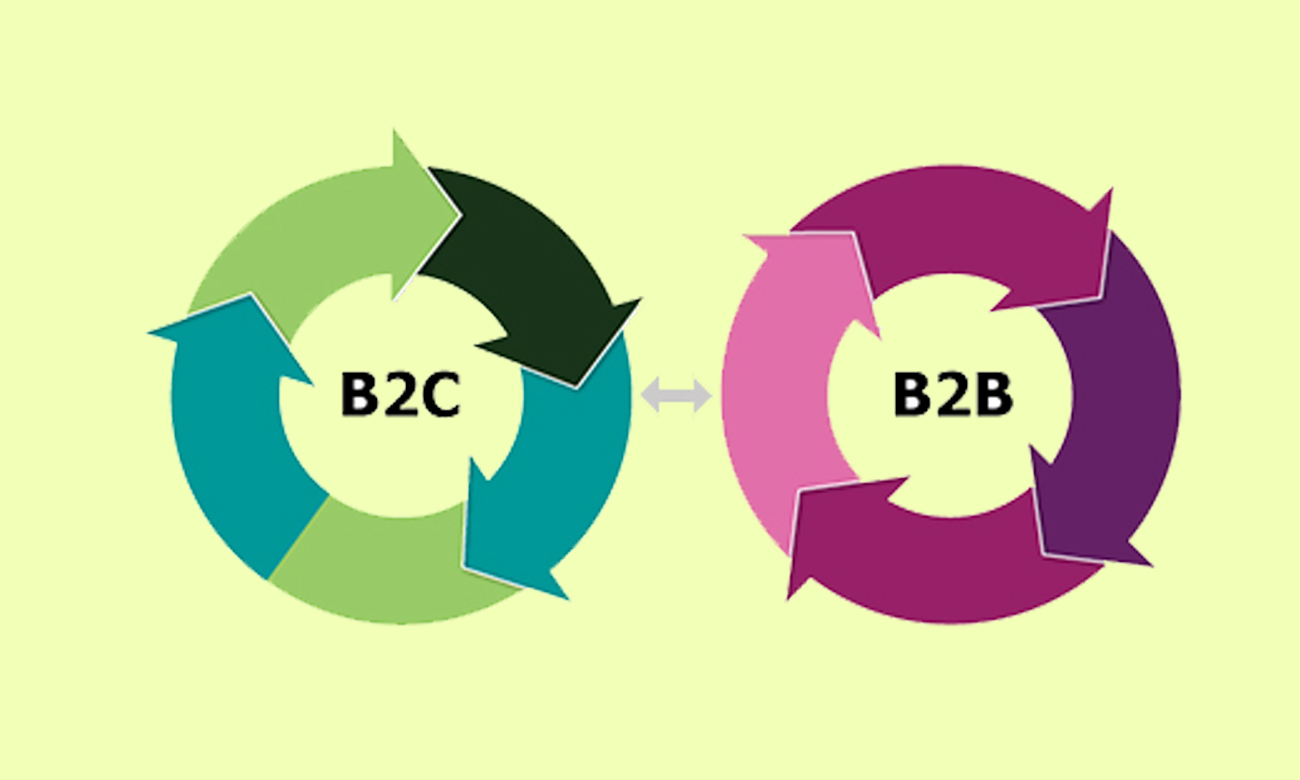 Тенденции c b. Сегмент b2b что это такое. Что такое b2c-рынок?. B2b b2c. В2в маркетинг это.